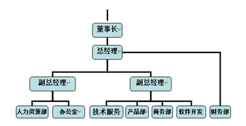 黑龙江中软 物联网技术驱动的智能静态交通综合服务系统创新实践