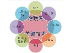 物联网正在走进我国高等学府